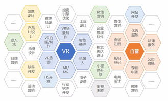 一品威客網進軍大數據與人工智能領域 人工智能公共數據的關鍵角色